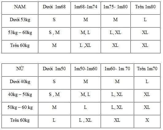 Bảng size áo sơ mi nam nữ Châu Á