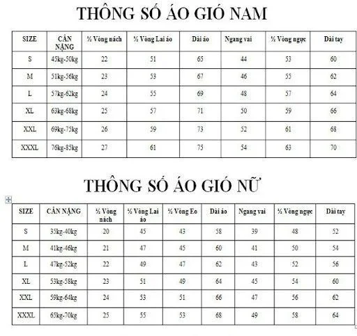 Bảng size áo jacket Nam Nữ Châu Á