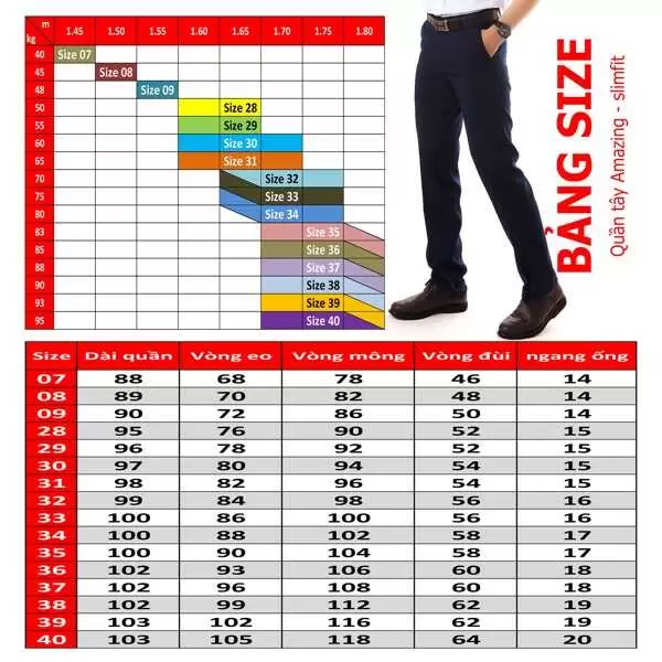 Bảng size quần âu nam Châu Âu