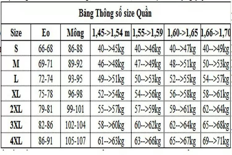 Bảng size quần nữ Châu Âu