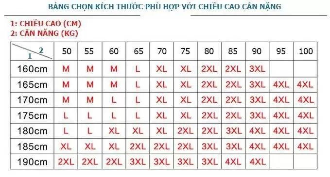 Bảng size quần jean nam nữ Châu Âu