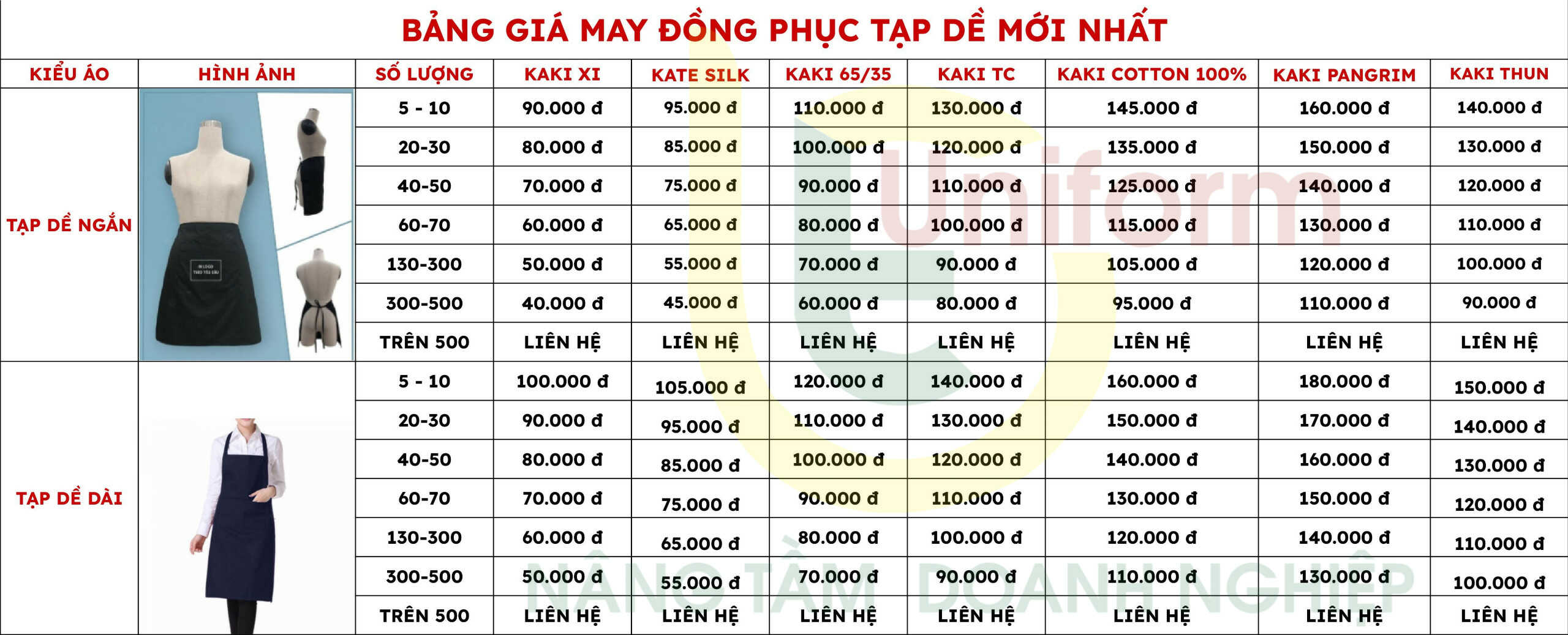 Bảng giá may tạp dề