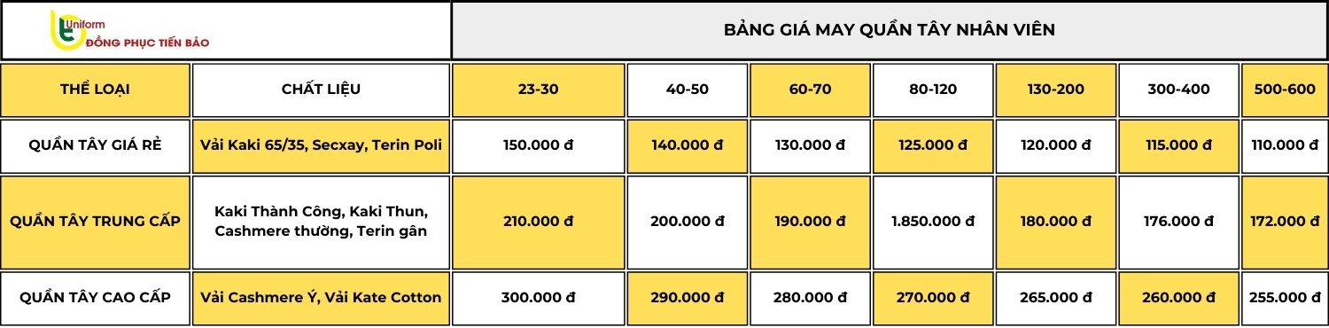 Bảng giá may đồng phục quần tây