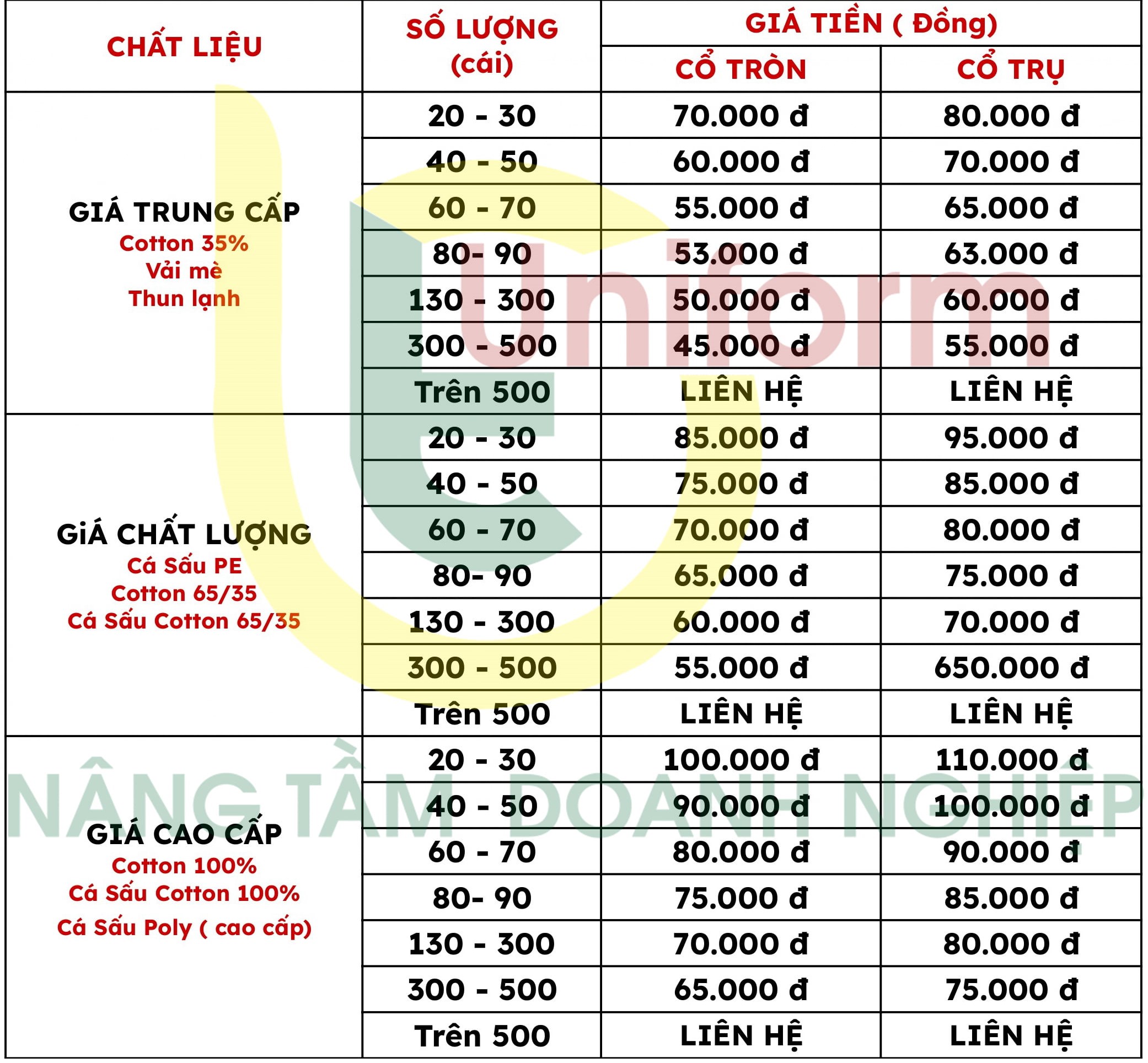 Bảng giá in đồng phục Đà Nẵng